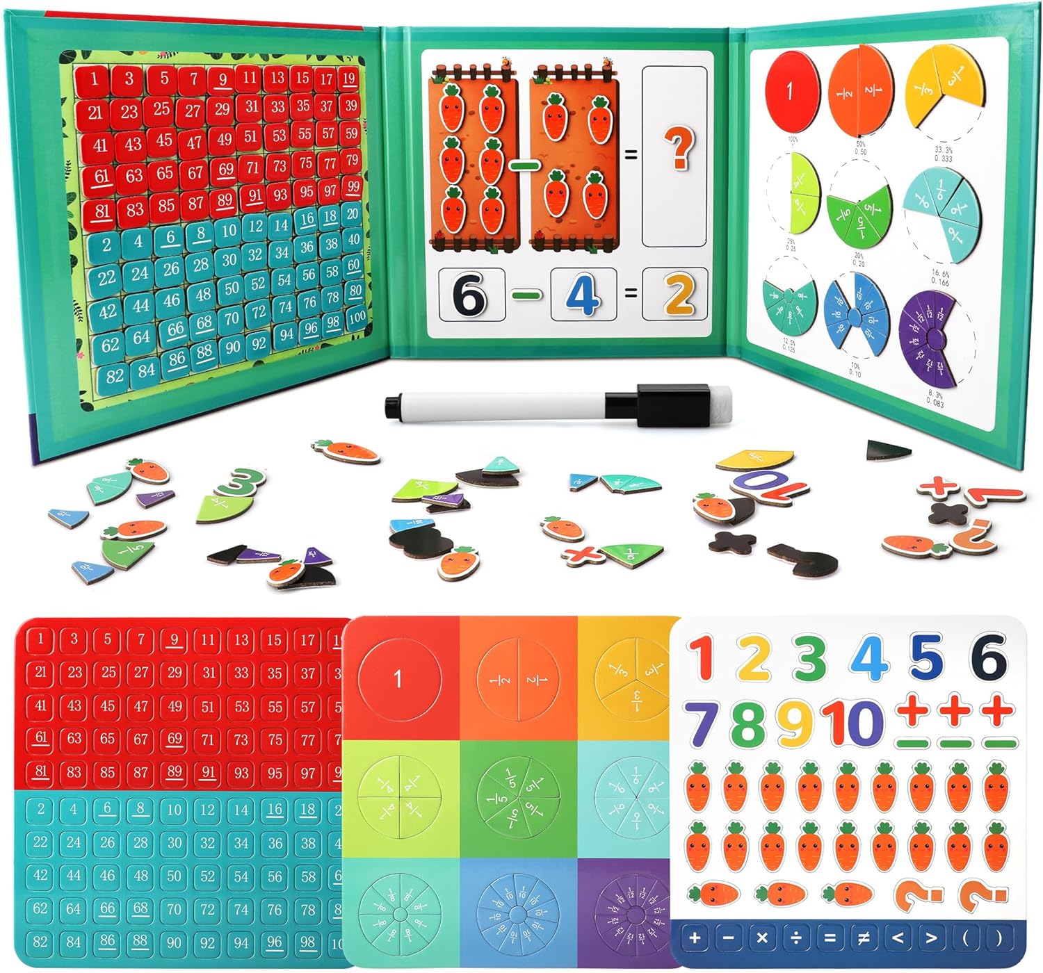 MATHAID – KNJIGA ZA UČENJE MATEMATIKE