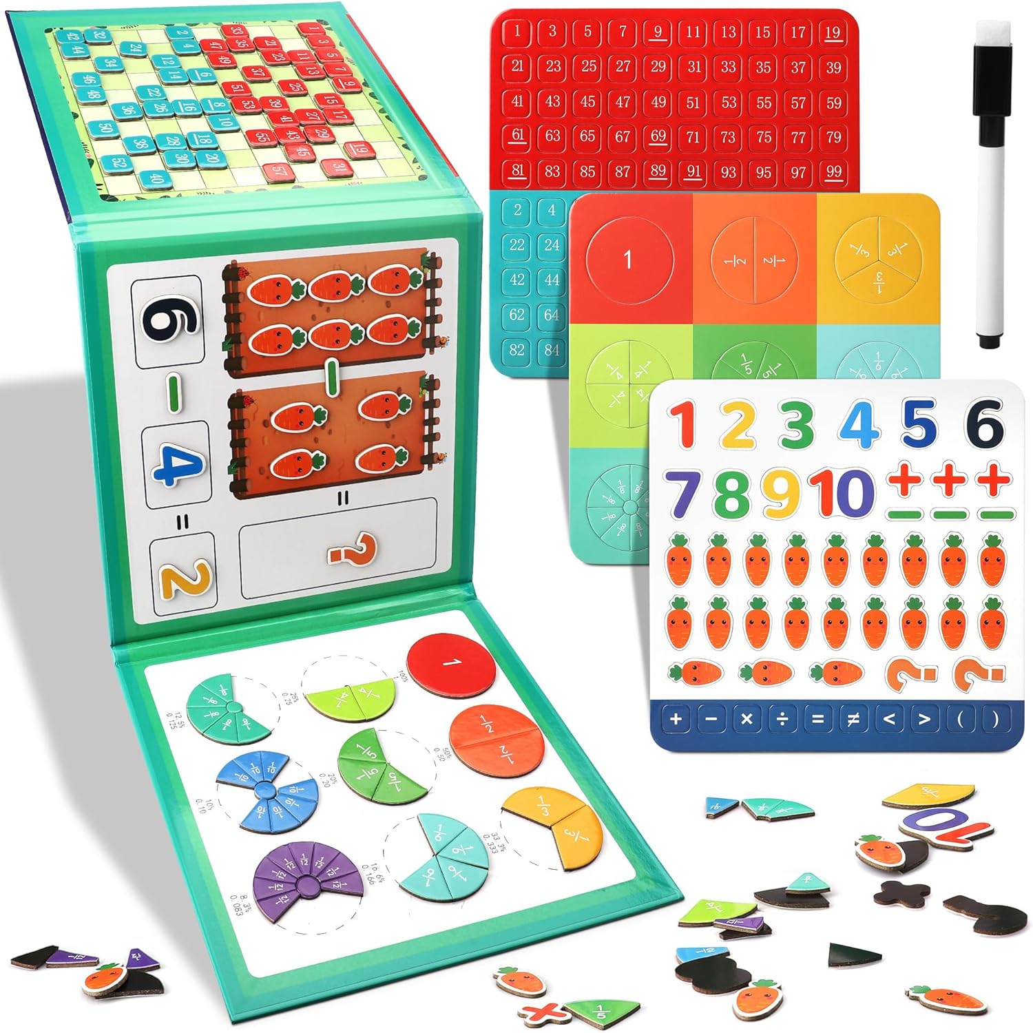 MATHAID – KNJIGA ZA UČENJE MATEMATIKE
