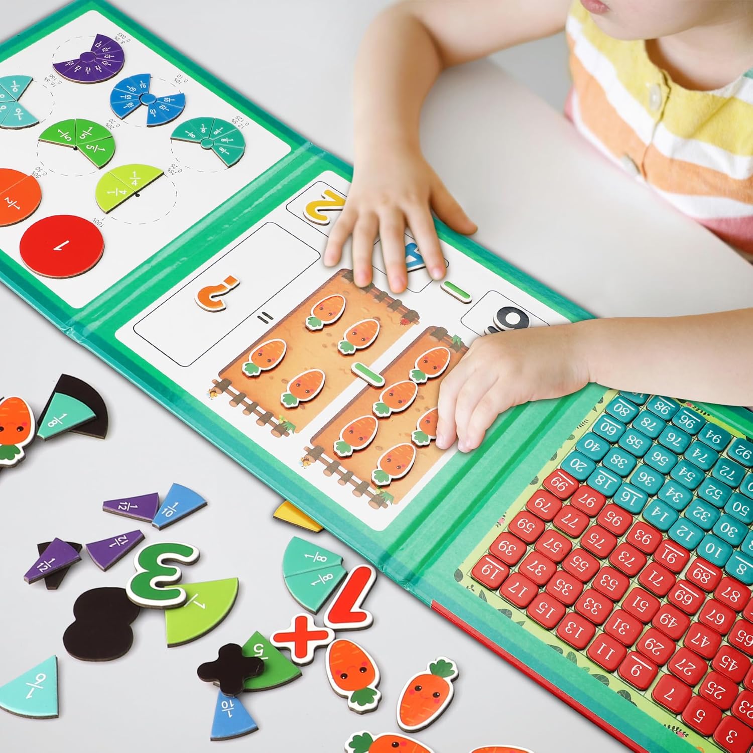 MATHAID – KNJIGA ZA UČENJE MATEMATIKE