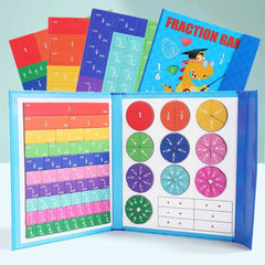 FRACTIONS – KNJIGA ZA UČENJE ULOMKOV