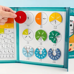 FRACTIONS – KNJIGA ZA UČENJE ULOMKOV