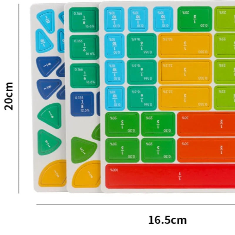 FRACTIONS – KNJIGA ZA UČENJE ULOMKOV